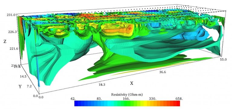 what-can-i-do-with-a-bsc-in-geophysics-ubc-science-faculty-of